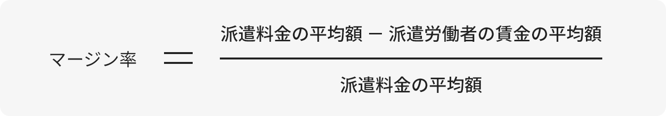 マージン率